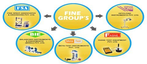 Fine Group testing machines